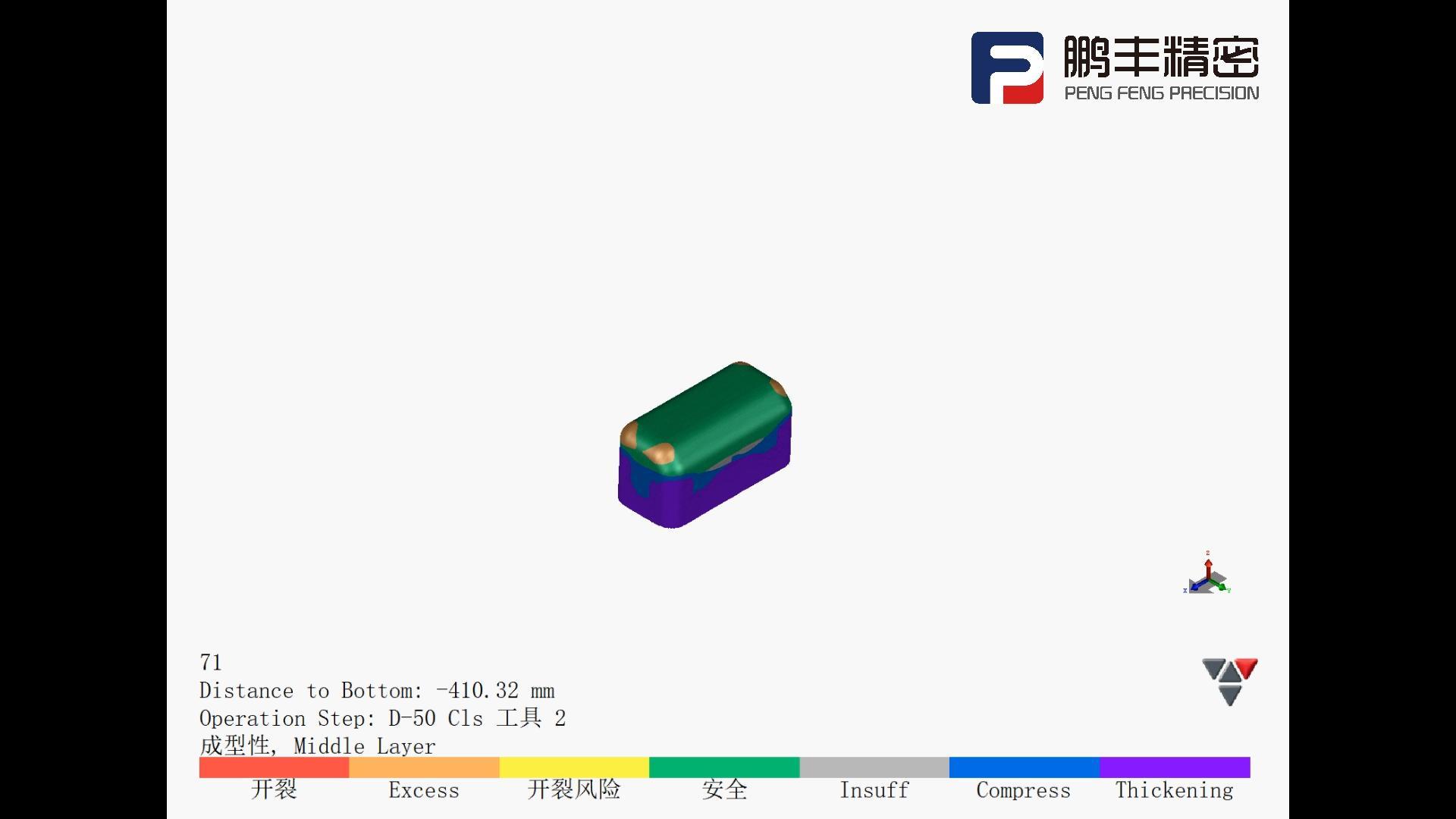 成型性分析-應用